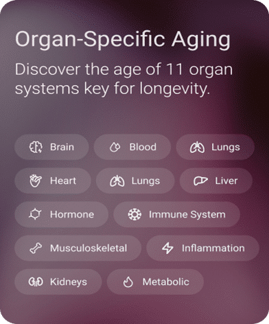Organ Specific Aging